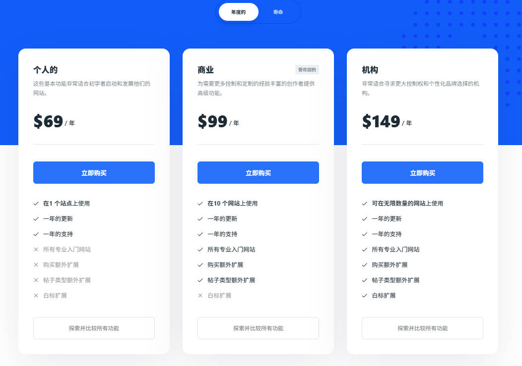 Blocksy Pro（premium）套餐怎么选 & 买哪个划算