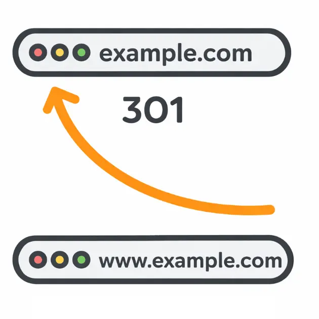 站内优化 – 设置301实现权重集中和传递