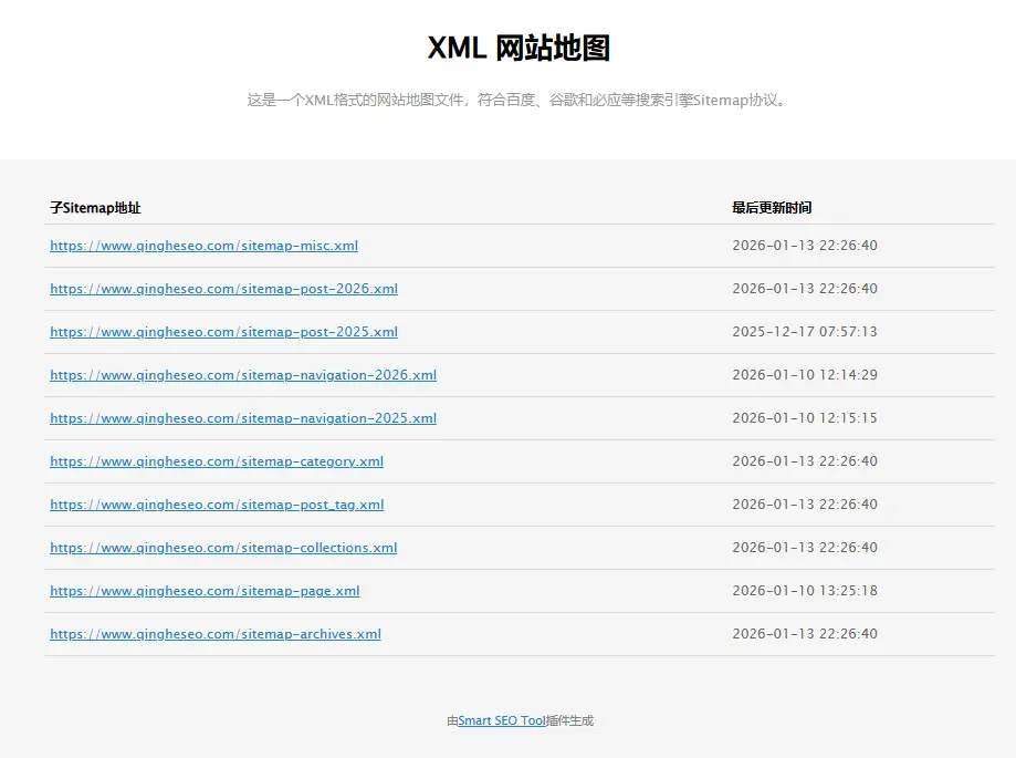 站内优化 – 网站地图Sitemap – 存放网站所有网页的地图
